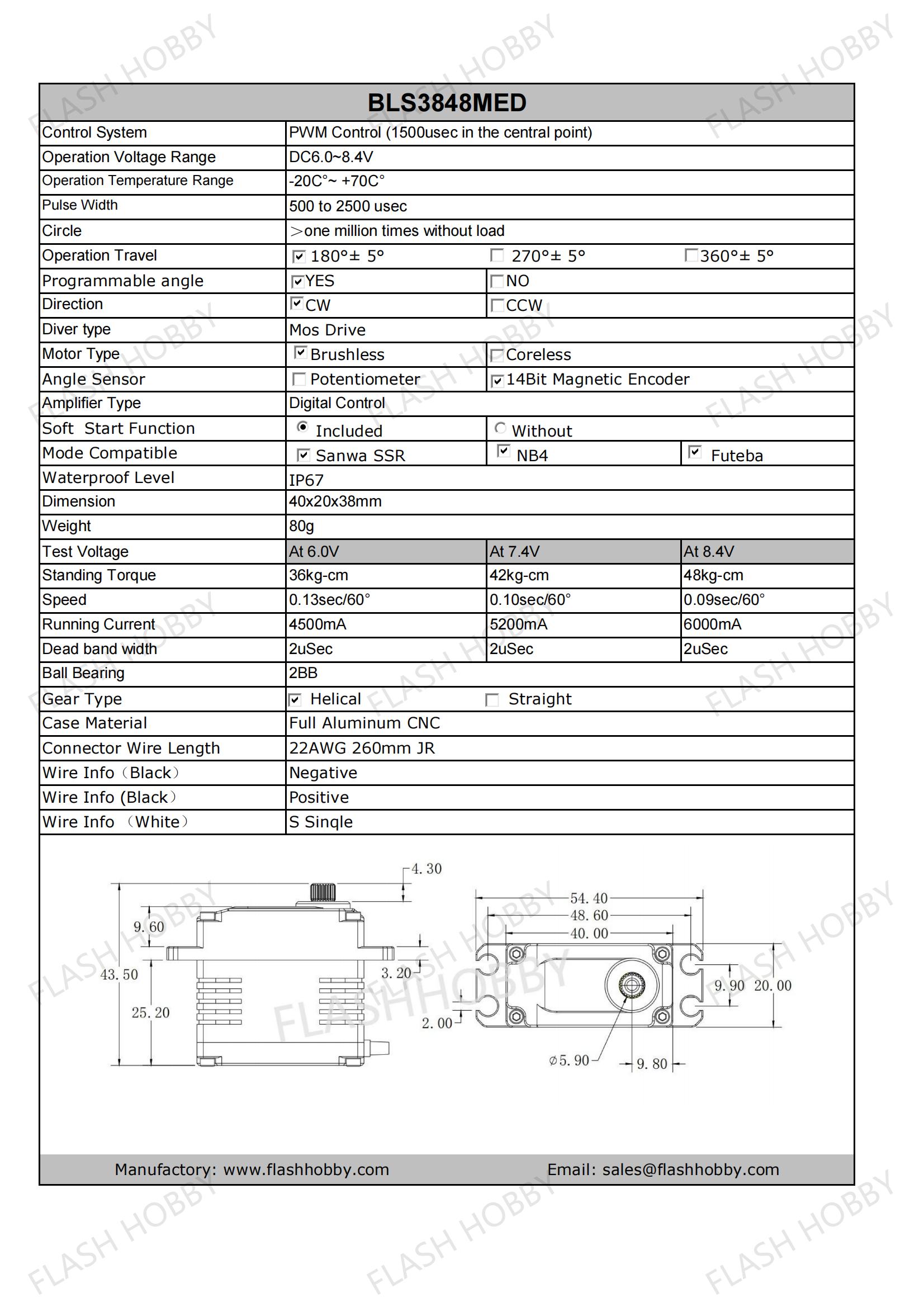 BLS3848MED 48KG bešepetėlis servo